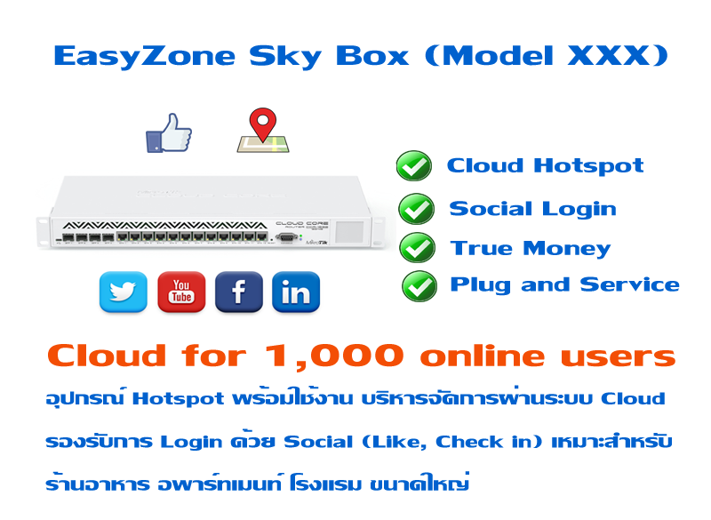 EasyZone Sky Box (Model XXX) Unlimited Cloud พร้อม Social LOGIN